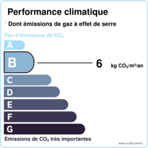 ges maison a vendre saint-medard-de-mussidan