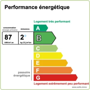 maison a vendre a trelissac dpe rt 2012