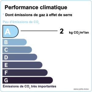 maison a vendre a trelissac rt 2012